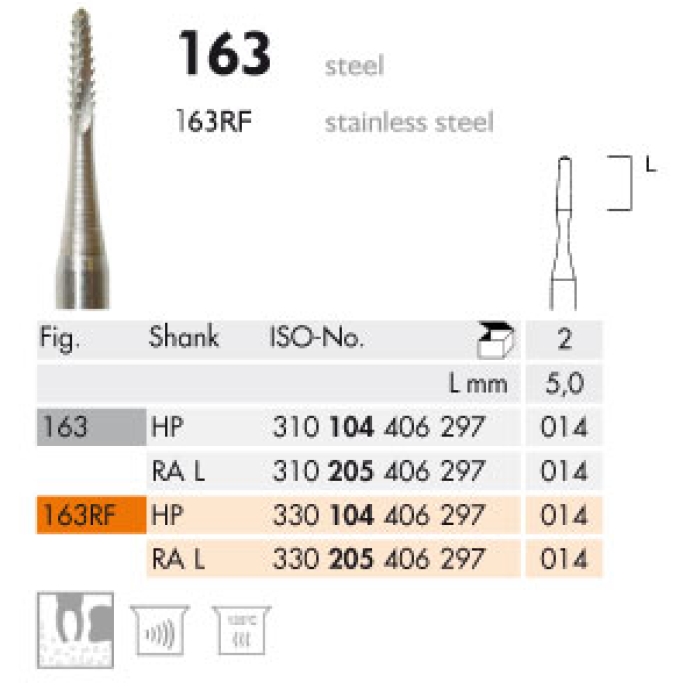 MEISINGER HP - RAL 163 ÇELİK CERRAHİ FREZ Lindeman Stainless Steel 014