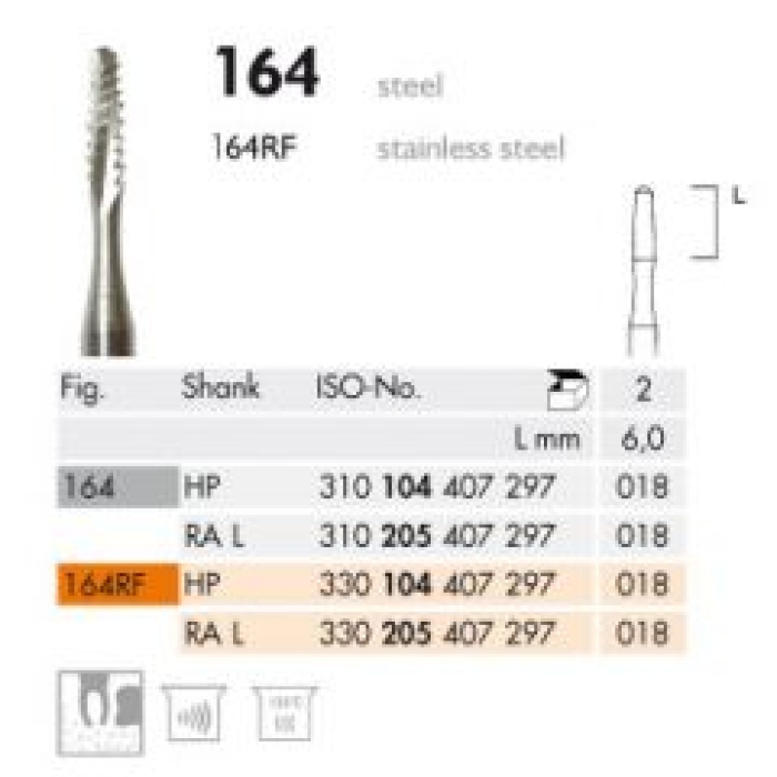 MEISINGER HP - RAL - 164 ÇELİK CERRAHİ FREZ Lindeman Stainless Steel 018