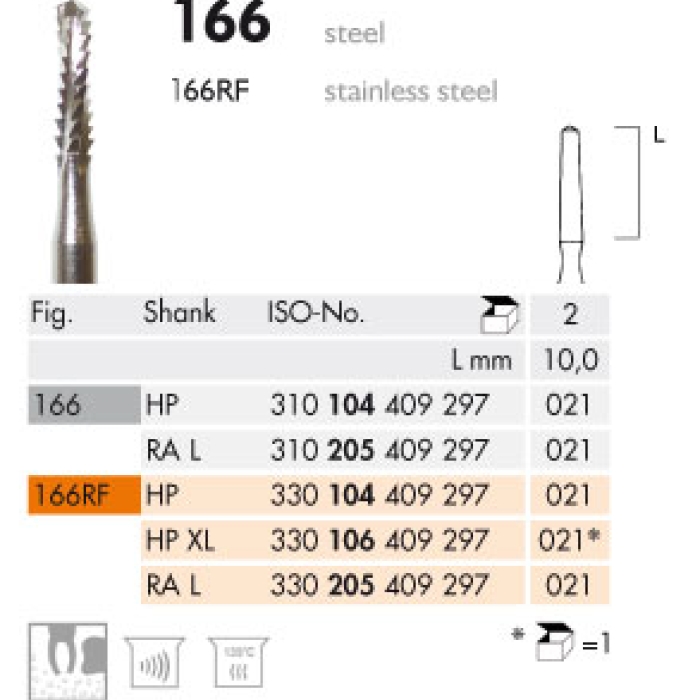 MEISINGER HP - RAL - 166 ÇELİK CERRAHİ FREZ Lindeman Stainless Steel 021