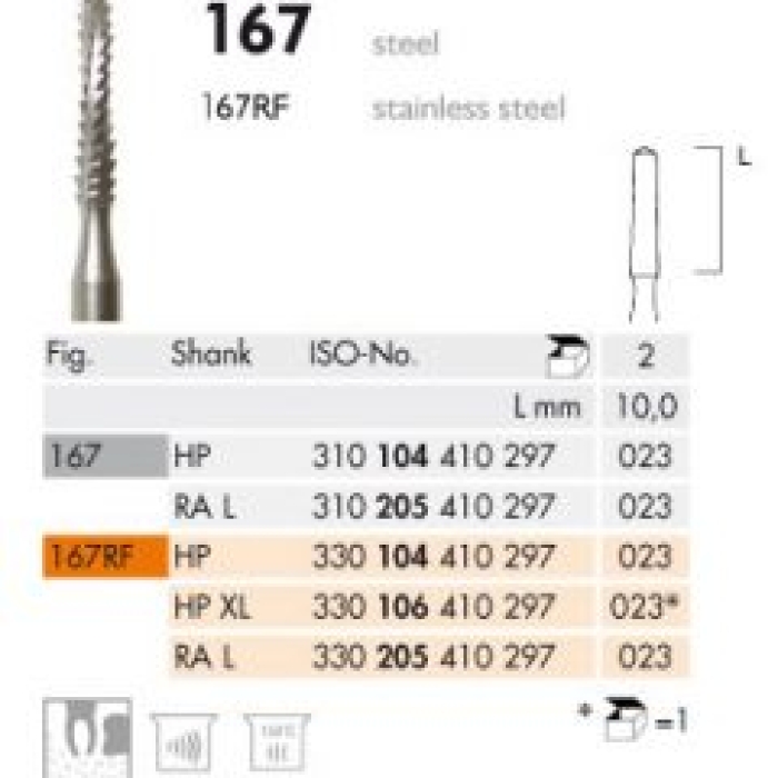 MEISINGER HP - RAL - 167RF ÇELİK CERRAHİ FREZ RF Lindeman Stainless Steel 023