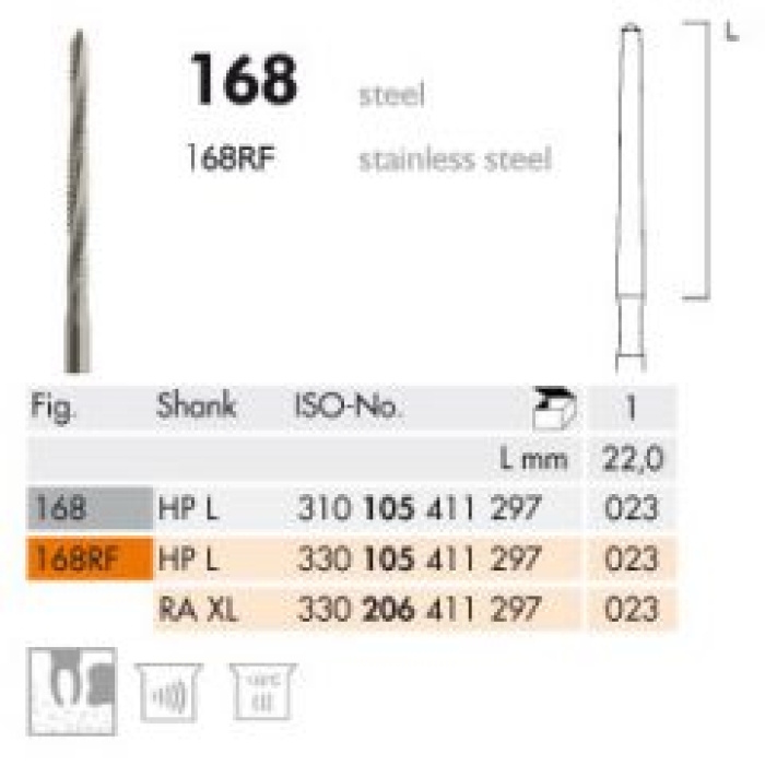 MEISINGER HPL - RAXL 168RF ÇELİK CERRAHİ FREZ RF Lindeman Stainless Steel 023