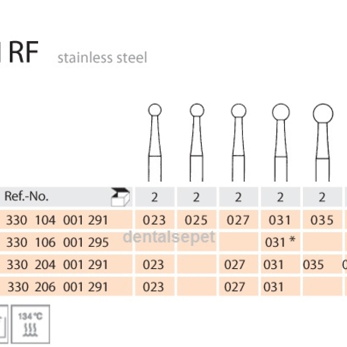 MEISINGER ÇELİK CERRAHİ FREZ Stainless Steel 141RF Rond 045 - 050